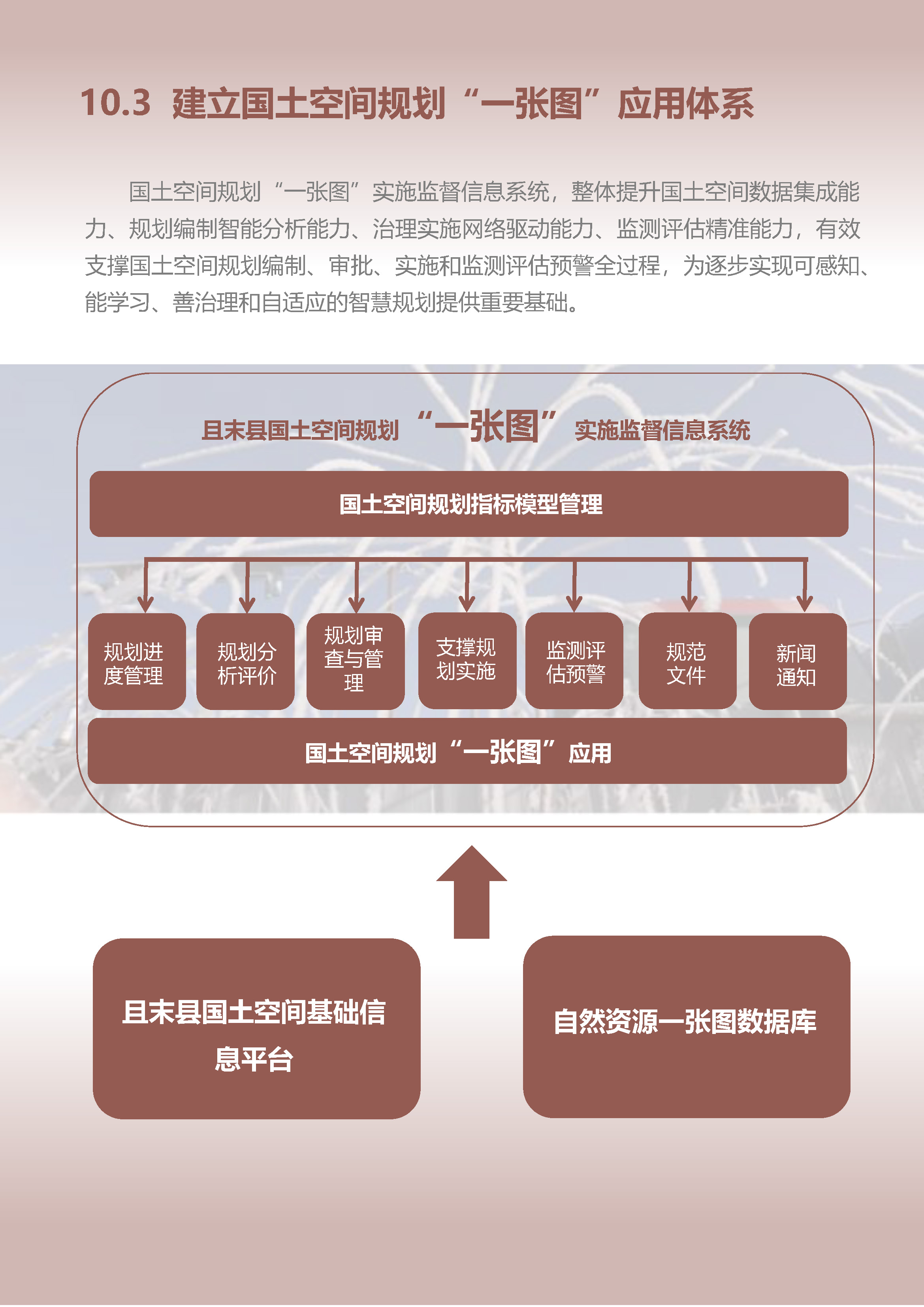 且末县国土空间总体规划（2021-2035年）（草案公示）